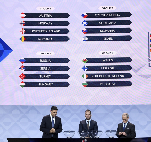 Češi narazí na Skotsko, Slovensko i Izrael